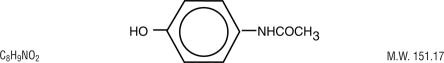 Butalbital, Acetaminophen, and Caffeine